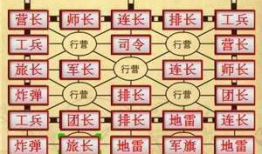 陆战棋怎么玩教学视频,跟随教学视频轻松上手